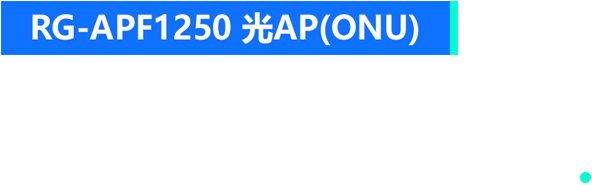 RG-APF1250